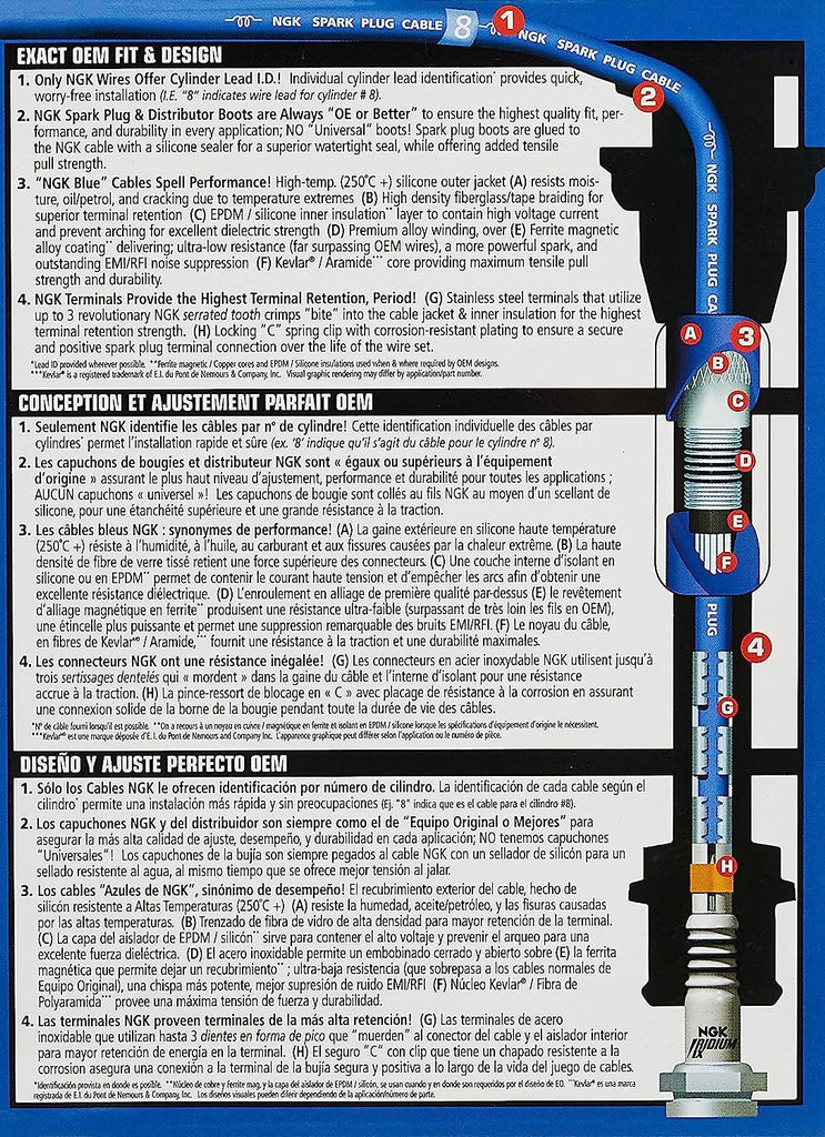 (8660) RC-XX89 Spark Plug Wire Set