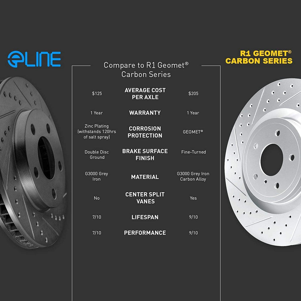 R1 Concepts Front Brakes and Rotors Kit |Front Brake Pads| Brake Rotors and Pads| Semi Metallic Brake Pads and Rotors |Hardware Kit |Fits 2008-2019 Pontiac Vibe, Scion Xd, Toyota Corolla, Matrix