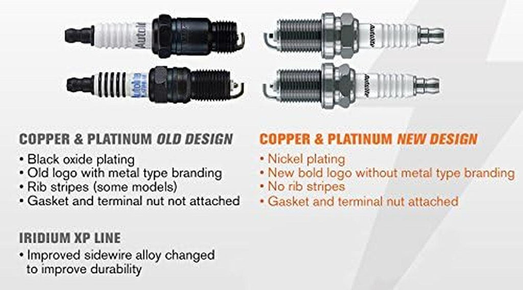 Autolite 4263 Copper Resistor Automotive Replacement Spark Plug (1 Pack)