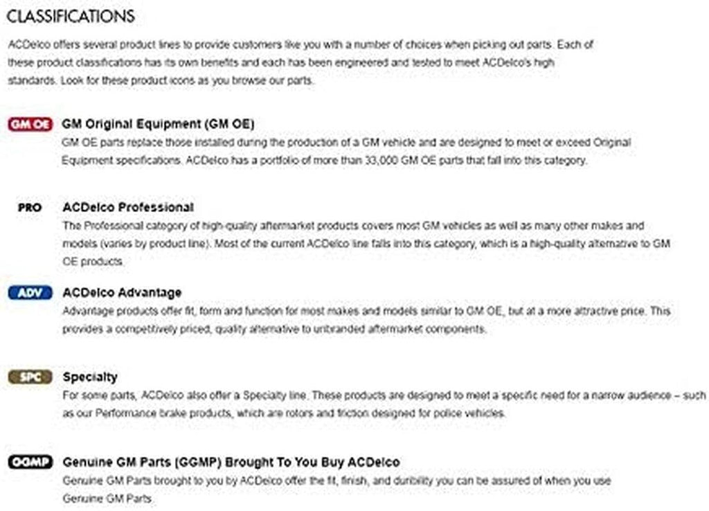 - Genuine GM Parts HVAC Heater Core Kit