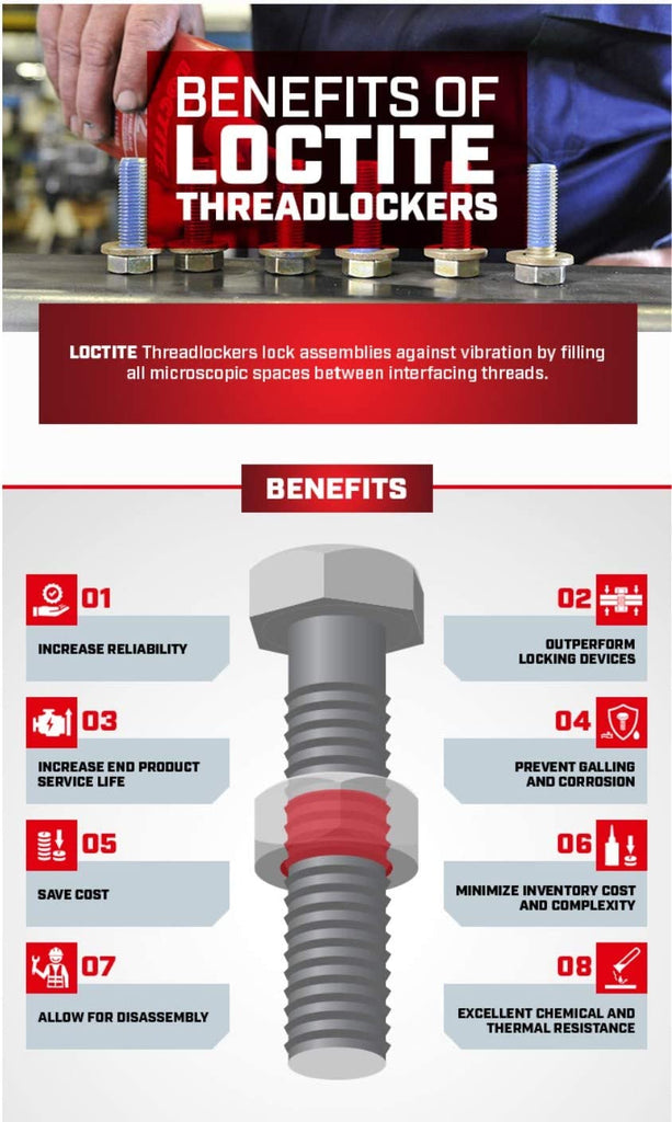 LOCTITE 262 Threadlocker for Automotive: High-Strength, Oil Tolerant, High-Temp, Anaerobic, Permanent, Works on All Metals | Red, 6 Ml Tube (PN: 37420 - 487231)