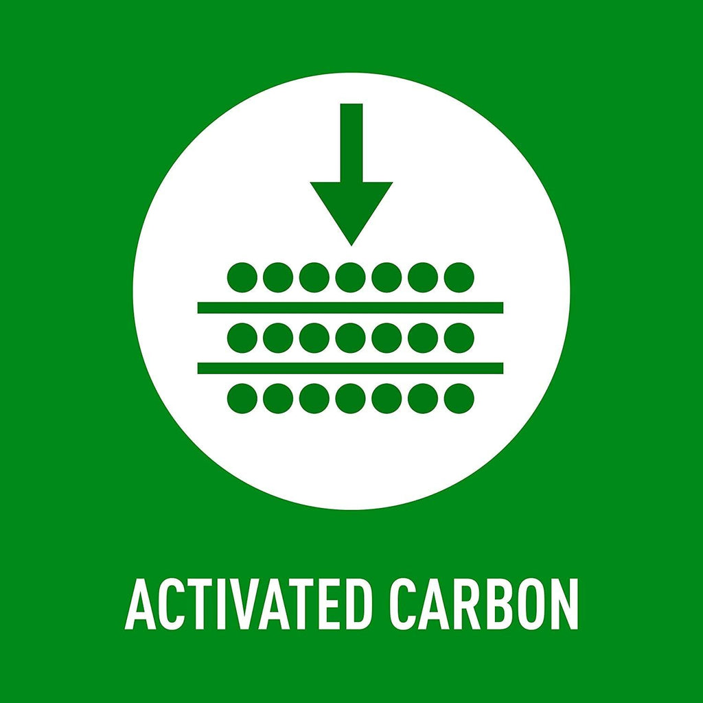 Fresh Breeze Cabin Air Filter Replacement for Car Passenger Compartment W/ Arm and Hammer Baking Soda, Easy Install, CF11180 for Nissan Vehicles