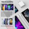 Iphone 15 Charger Fast Charging,20W Apple Ipad USB C Fast Charger,2Pack 6Ft USB C Wall Charger Block for Iphone 15/15 Plus/15 Pro/15 Pro Max, Ipad Pro/Air/Mini, Macbook (White)