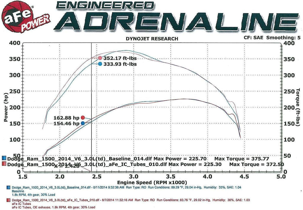 46-20138-B Bladerunner