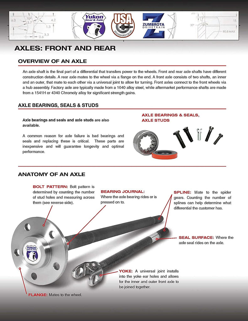 Rear Chromoly Axle Kit for Jeep JL Dana 35, 29 Spline, 32.3" Long