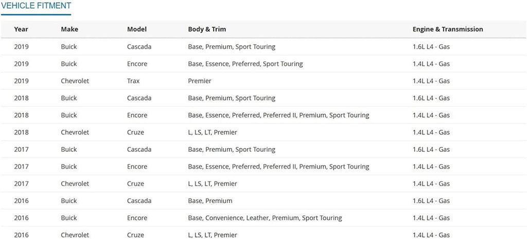 General Motors Genuine Parts 12671625 Mass Airflow Sensor