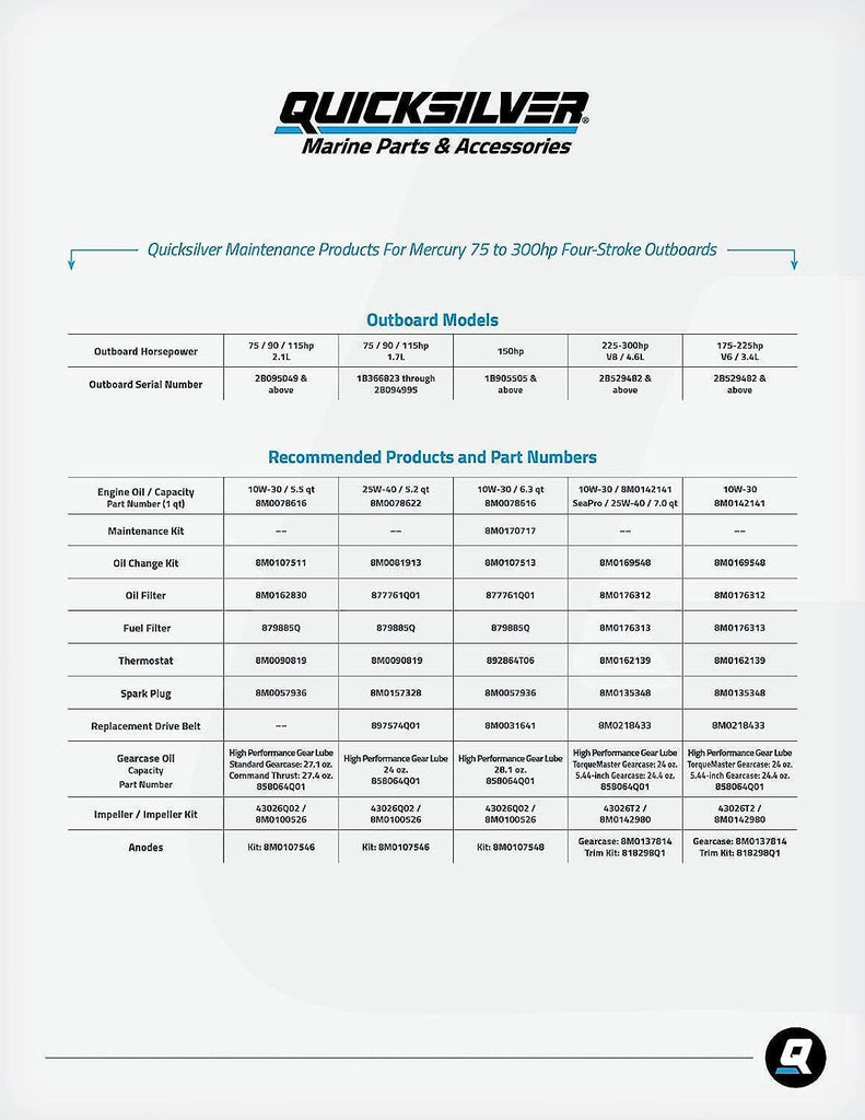 8M0100526 Water Pump Repair Kit for Mercury or Mariner Outboards and Mercruiser Stern Drives