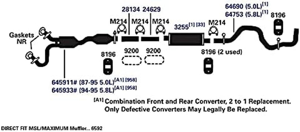 64753 Exhaust Tail Pipe