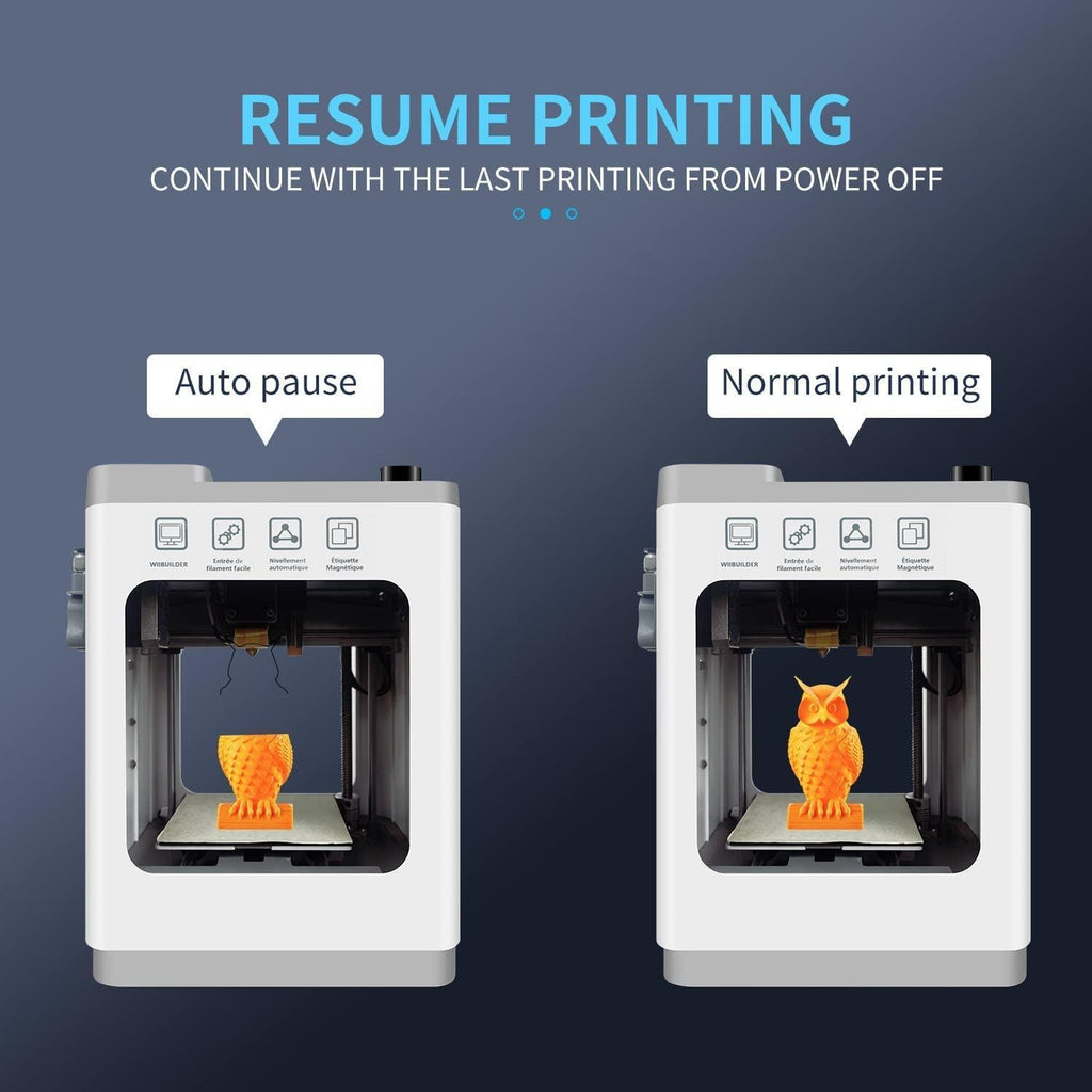 Tina2 3D Printers, Fully Assembled and Auto Leveling Mini 3D Printers for Kids and Beginners, Removable Plateform, Small Enclosed FDM 3D Printers for Home Use, Build Volume 3.9X4.7X3.9 Inch
