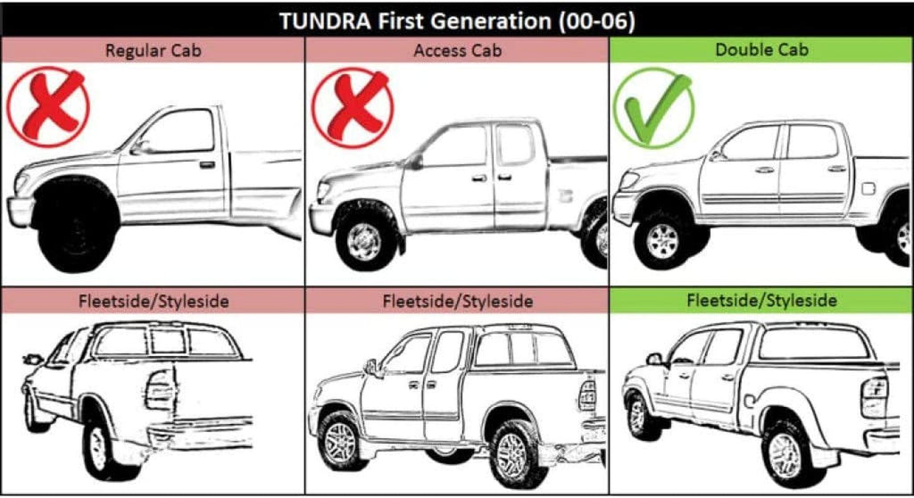 Compatible with Toyota Tundra Interior Door Handle Front or Rear, Passenger Side Gray (2004-2006) | with Door Lock Button | Trim: Limited/Sr5/Base | TO1353159 | 692050C030B0