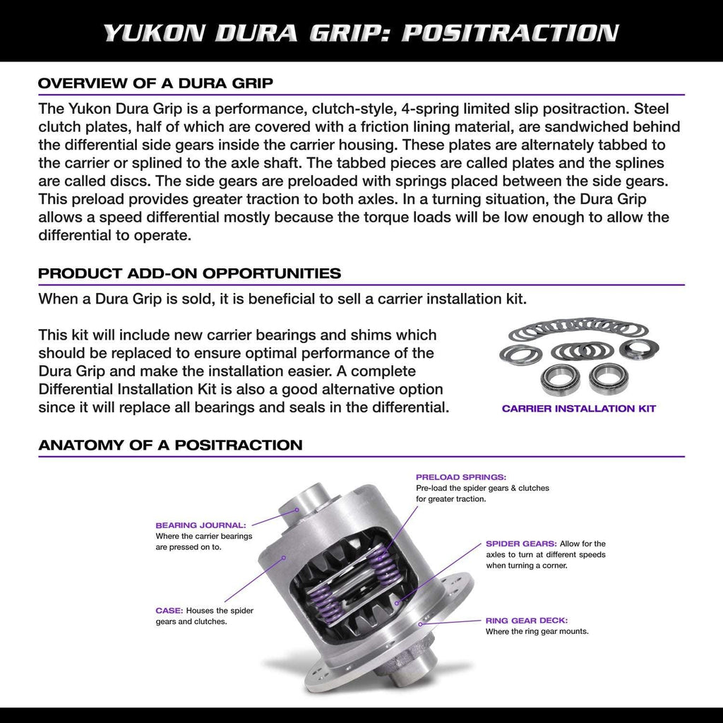 Dura Grip Limited Slip Differential for GM 55P Dropout, 3.73 & down Ratio, 17-Spline (YDGGM55P-17-1)