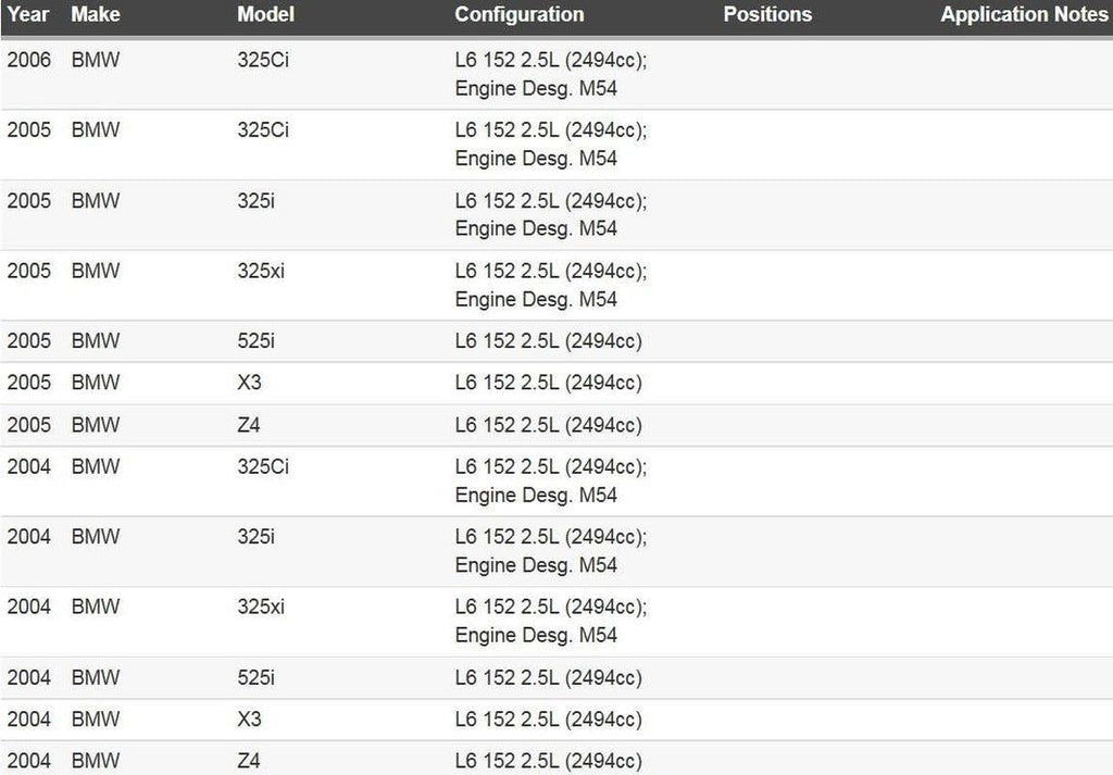 Dorman 911-905 Engine Intake Manifold Runner Control Valve Compatible with Select BMW Models