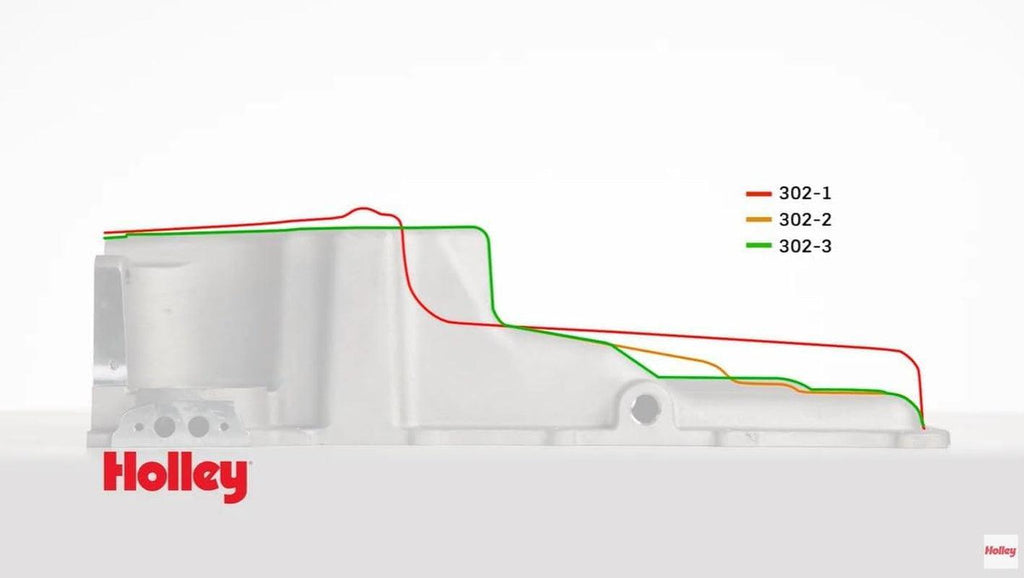 302-3BK LS Swap Oil Pan Additional Front Clearance Carbon Black Ceramic